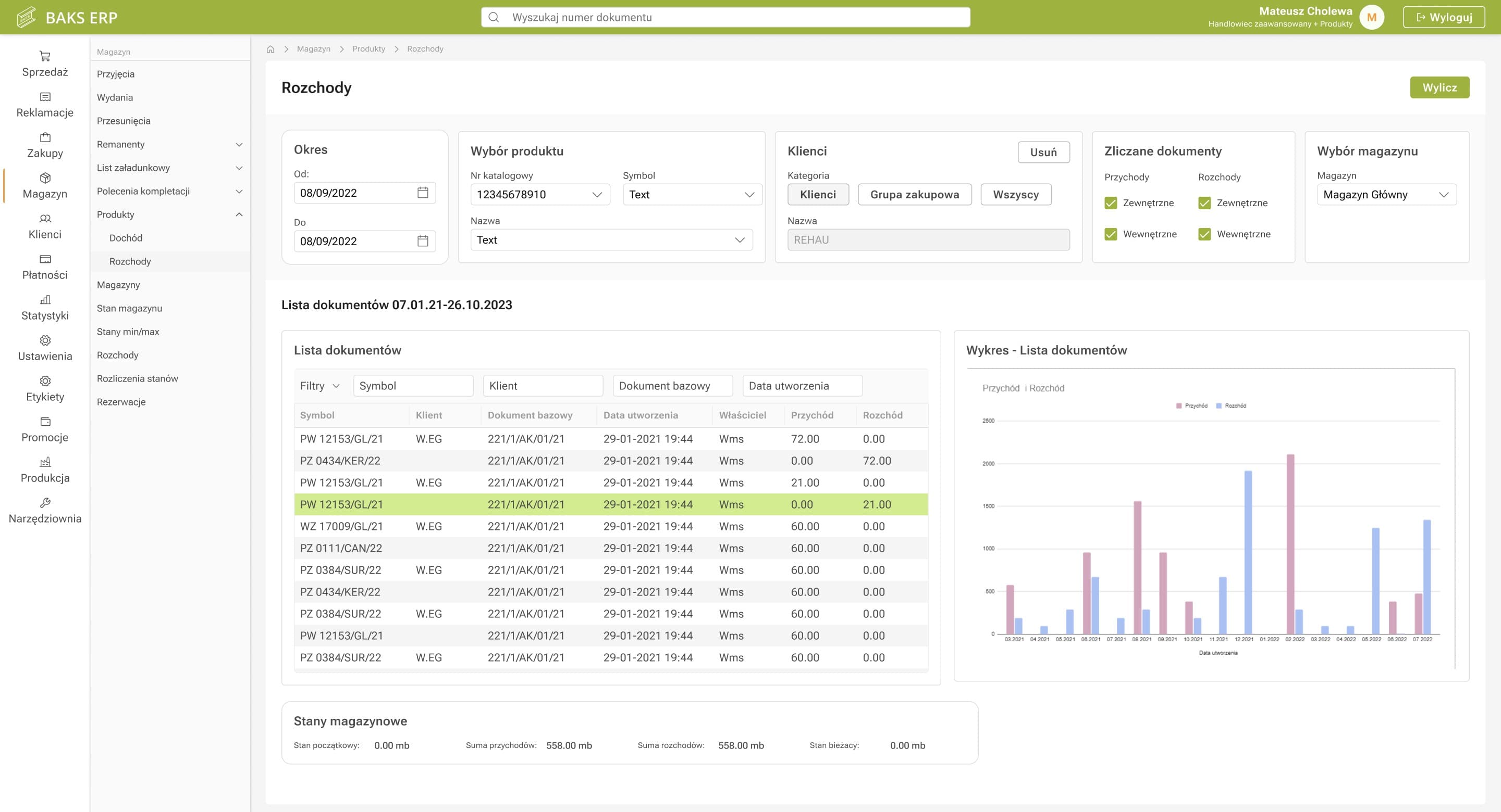 ERP System for Industrial Manufacturer