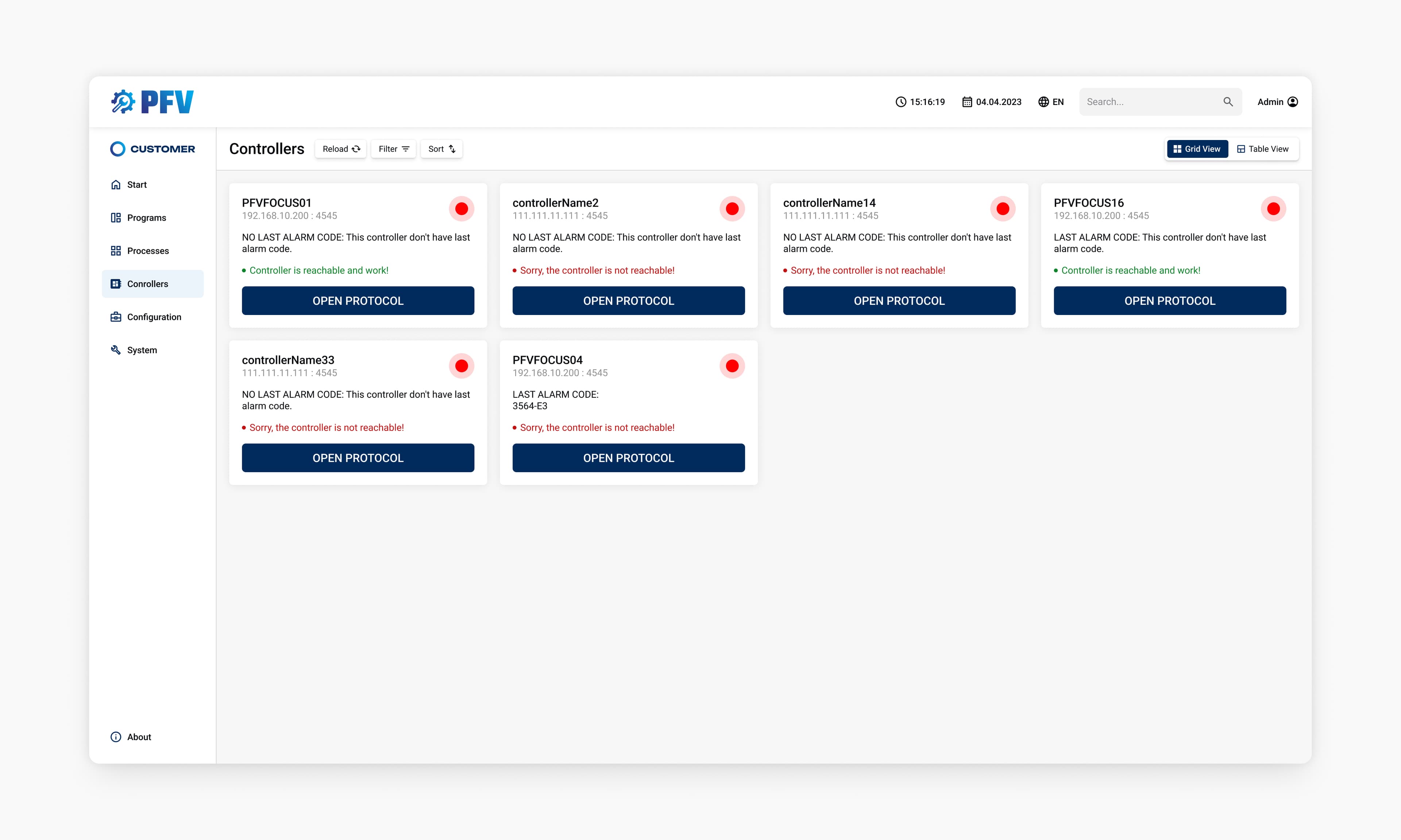 Controllers status grid