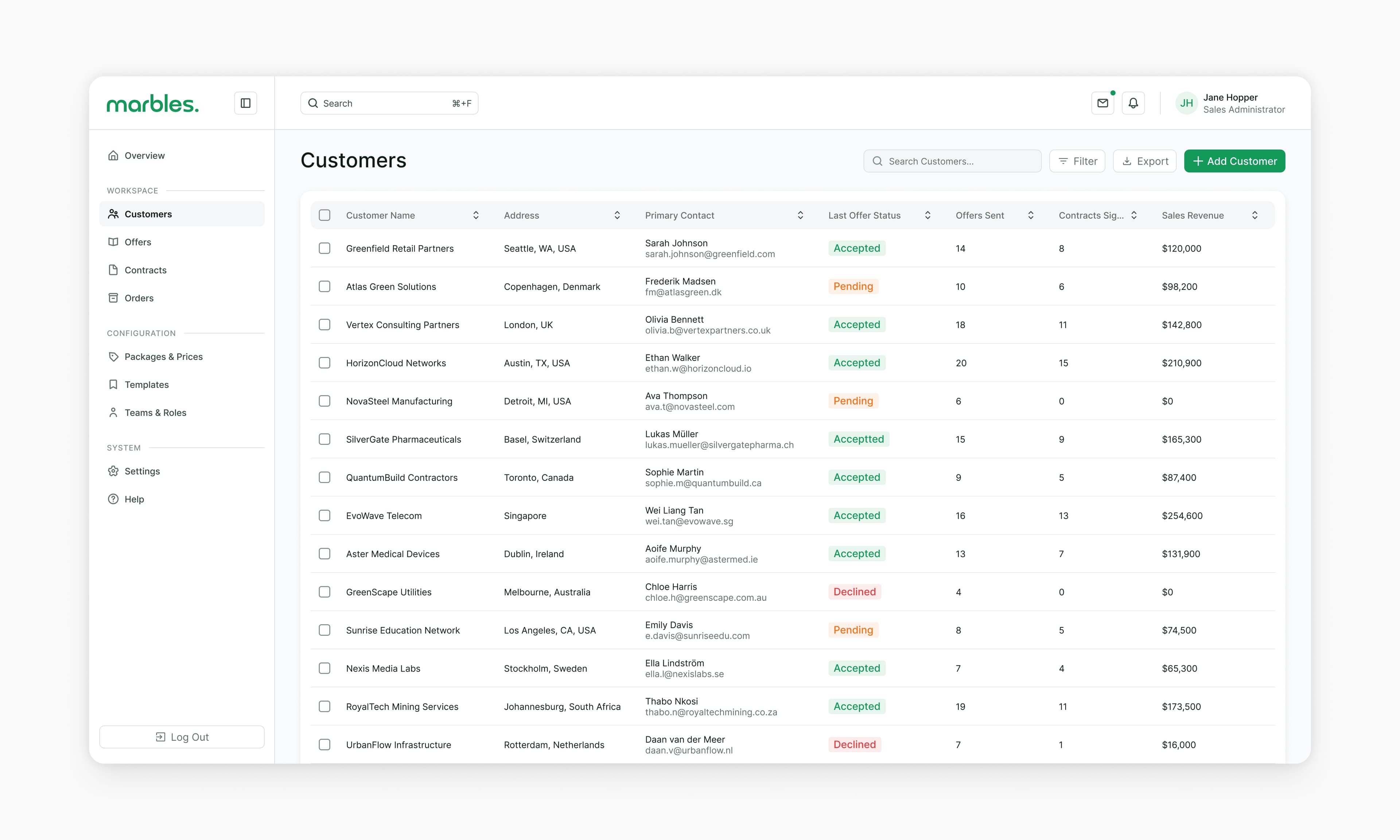 Customers management table